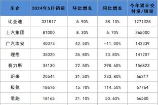 新利18最新网站截图2