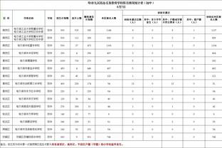 总裁的人气！利雅得胜利vs上海申花已全部售罄